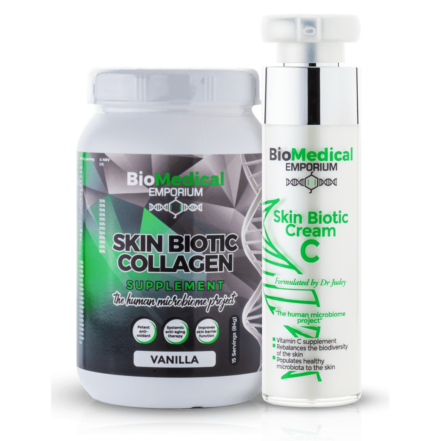 SYSTEMIC & TOPICAL SKIN CONTROL PACK